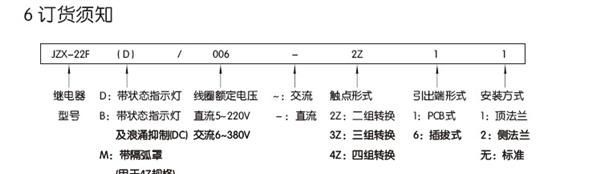 正泰电磁继电器通用型小型大功率电磁继电器JZX-22F(D) 2Z插
