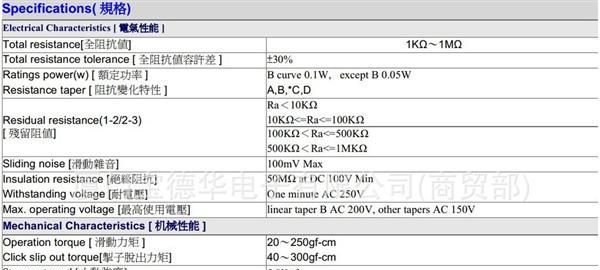 直滑式电位器S60E12W01