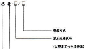 供应热继电器JR29(T16)型