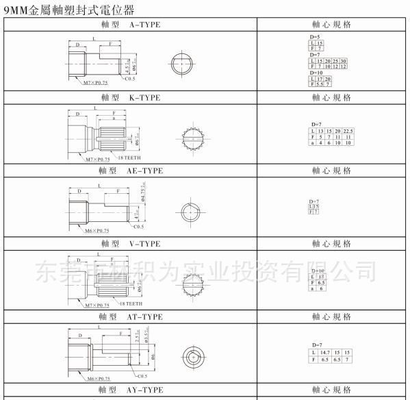 9mm 开关电位器