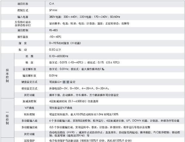 供应久川厂家直销无极国产5.5KW变频器 质量保证 变频器价格