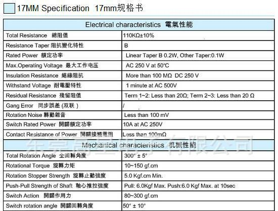供应17MM 带开关电位器 旋转电位器 电位器开关 电位器