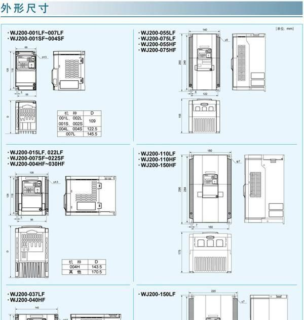 华南总代理日立变频器 WJ200-075HF 7.5KW小型通用型变频器