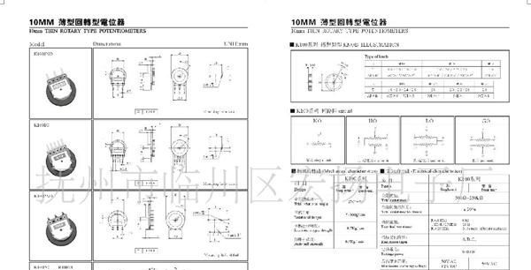 长期大量供应台湾工艺耳机 小音响 插卡音响拨盘电位器