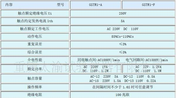 厂家供应电子式过载继电器