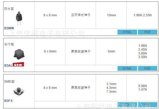 欧姆龙轻触式开关铰链型 B3J-1000	B3J-7200	B3J-7400omron