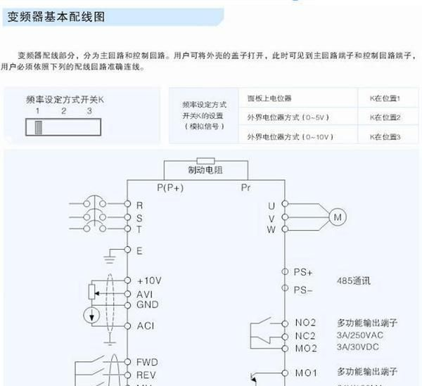供应JVFT系列三相380VAC高性能通用变频器