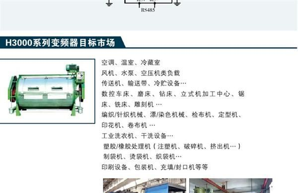 供应众辰（原汇菱）变频器：220V高性能通用型（全国包邮）
