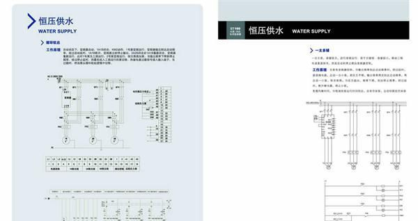 深拓ST160水泵风机专用变频器