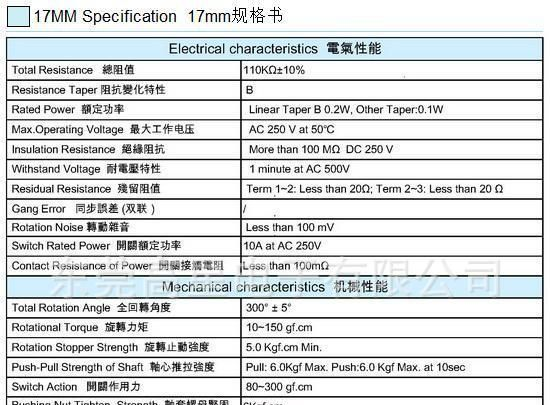 供应17MM 带r按压开关电位器 旋转电位器 电位器开关 电位器