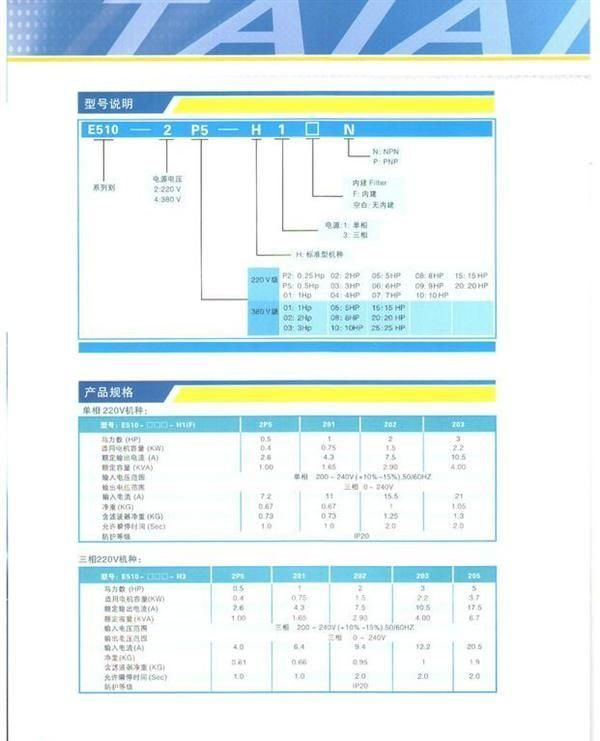 批发东元L510变频器，E510变频器，A510变频器