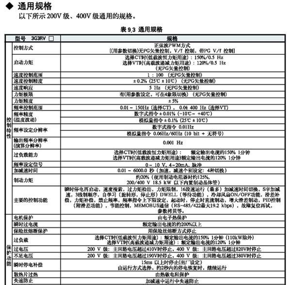 供应3G3RV系列变频器