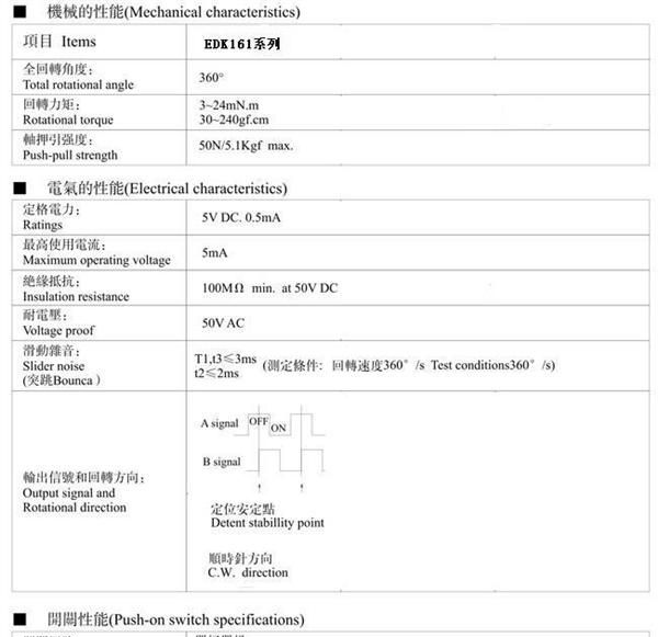 厂家直销 STD胜特达 16mm 供应对讲机 带轻触开关编码器 电位器