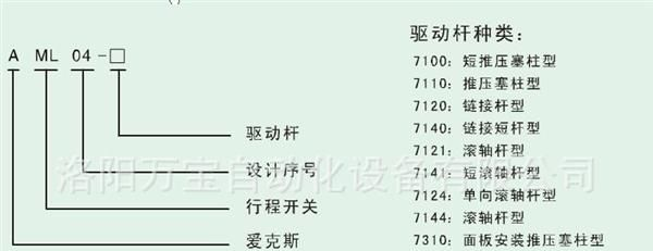 供应 AIKS 爱克斯行程开关 微动开关 AML04-7124 洛阳总代理