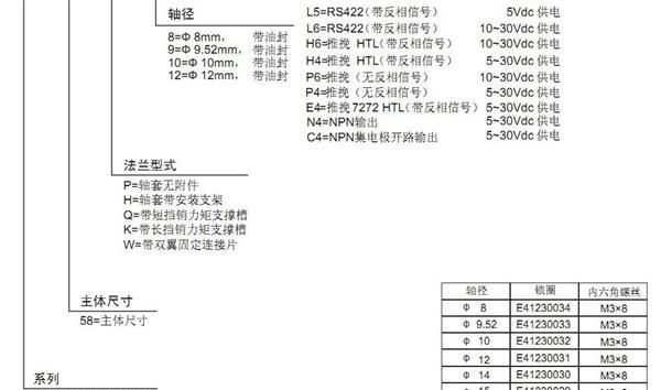 ELCO宜科不锈钢耐腐蚀编码器 ESS58P10-H6PR-1024
