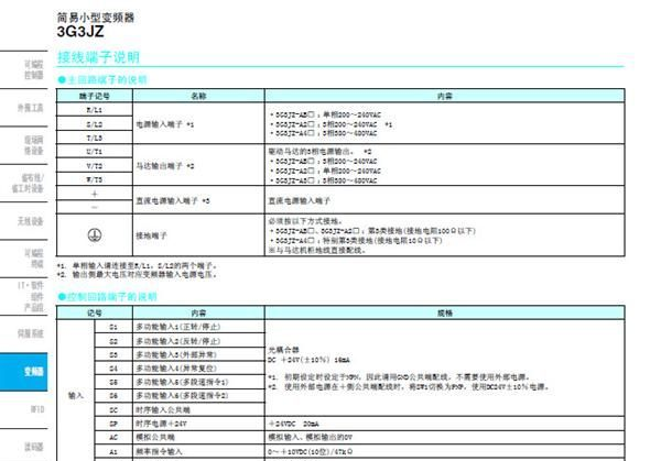 OMRON欧姆龙变频器全新原装3G3JZ-AB015