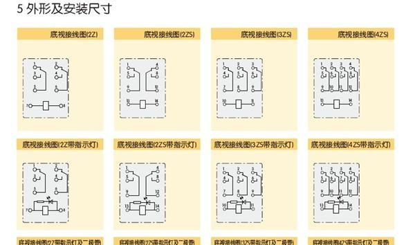 正泰无氧化零飞弧电磁继电器通用型小型大功率电磁继电器NJX-13F