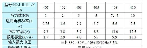全新原装台安变频器 N2系列台安通用型变频器