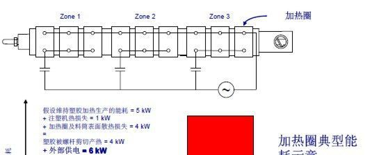 供应阿尔法变频器，厂家直销非代理，佛山，中山，珠海服务上门。