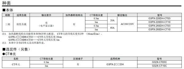 OMRON欧姆龙继电器G3PX-220DH-CT03  三相电力调整器