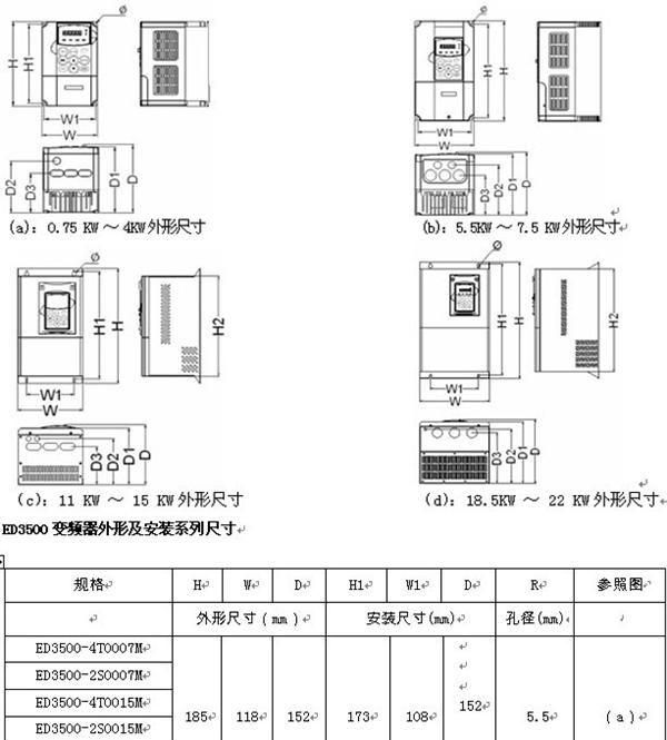 深圳易驱变频器ED3500-4KW 通用型 国产变频器十大品牌之一