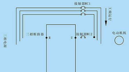 上海人民  SRMP6C-S型系列变频器