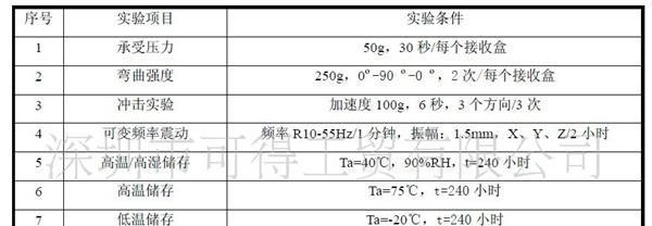 车载 数字机顶盒专用 接收盒延长线  红外延长线