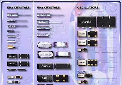 CMR310T西铁城晶振、石英表晶晶振