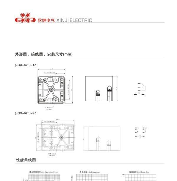 JQX-62F，大功率电磁继电器
