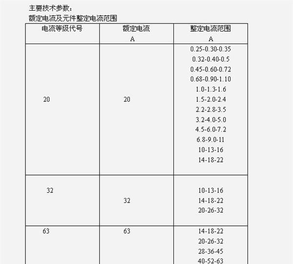 供应代理宁波开关电器公司：JR36系列双金属片式热过载继电器
