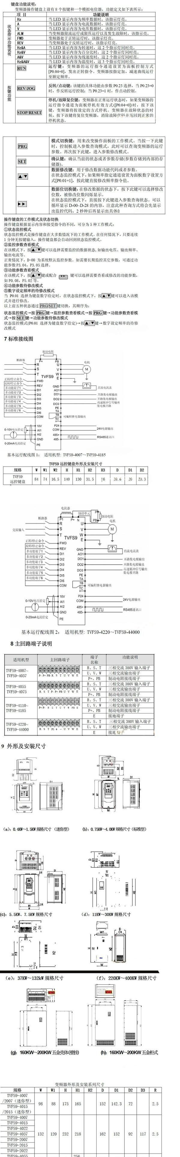 TVFS9天宝系列风机水泵型变频器
