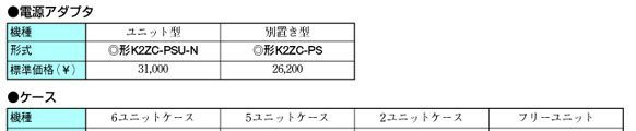 K2ZC-K2WR-NR K2ZC-K2WU-NA K2ZC-PS K2ZC-C-N6 系统连接用继