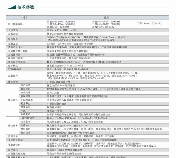 厂家直销 台大高性能通用矢量变频器15KW/380V G/P型，保修一年