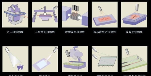 清片机一字激光定位灯，镭射定位灯 质量稳定，性能可靠