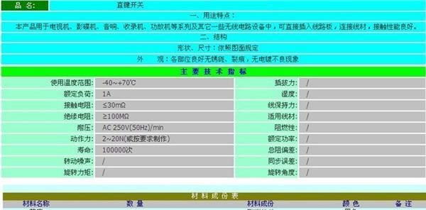 直键开关 琴键开关 自锁开关 音响开关 直键开关帽 互锁开关