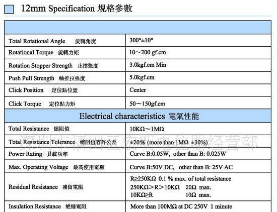 供应1212G型号电位器