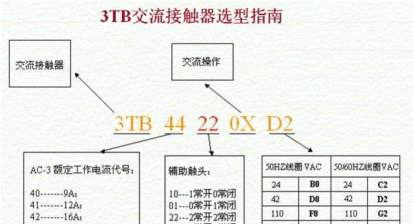 3TB4122OXBO 3TB4122-OXBO