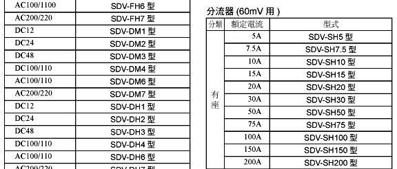 SDV-DH71 SDV-FH51 SDV-SH30 SDV-SH200 SDV-FM5 电压传感器