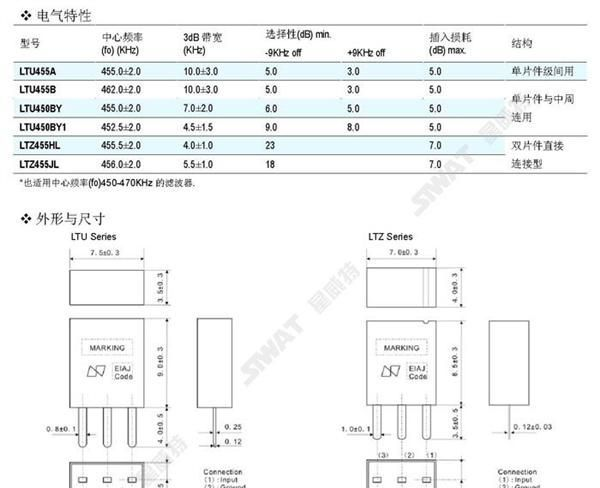 引线型450KHz  滤波器、陶瓷滤波器（收音机用）