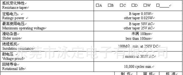 汽车功放电位器，音量电位器，单联电位器，塑封电位器 电位器 旋