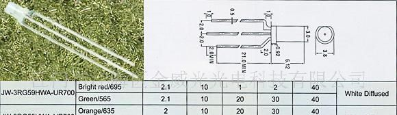 供应红外接收管 接收管 红外线 LED