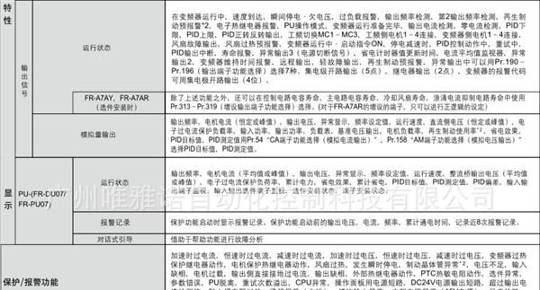 【全新原装】三菱变频器11kw|A740/F740/E740/E720 优势批发！