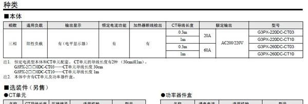 OMRON欧姆龙继电器G3PX-260DC-CT03  三相电力调整器