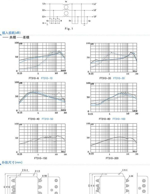 FT310-6 三相三线一级滤波器 三相滤波器
