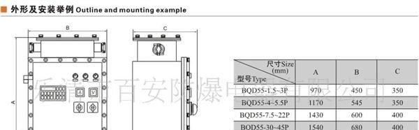 BQD55系列防爆变频器(ⅡB)