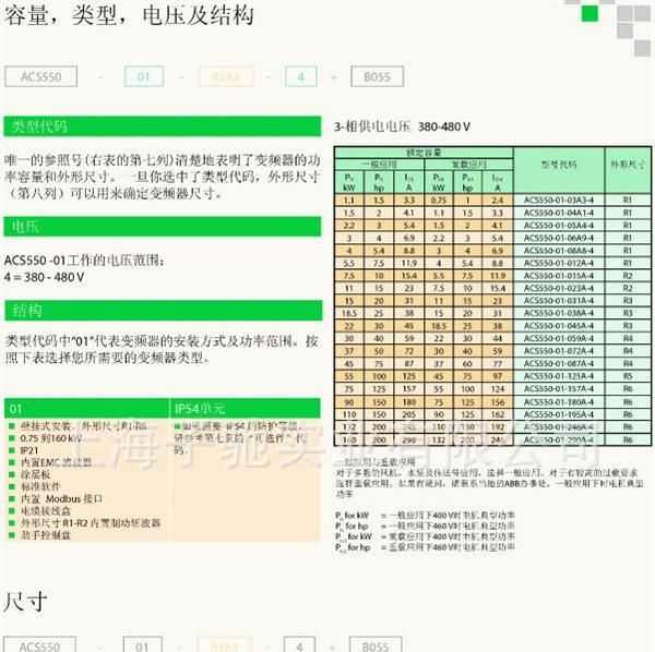 售ABB变频器ACS550-01-246A-4+B055 ACS550-01-290A-4+B055