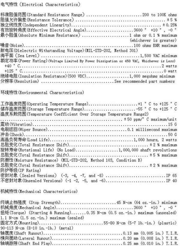 供应（博恩斯）Bourns_3590系列电位器