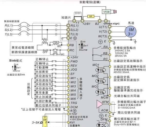 原装 泛用矢量型 台达变频器VFD-B
