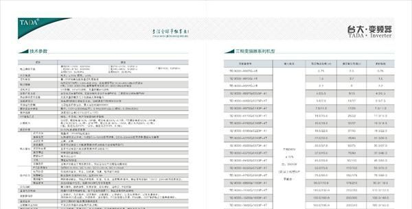供应台大变频器7.5KW
