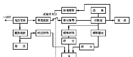 浙江阿继 7 SGP-1系列高频率继电器